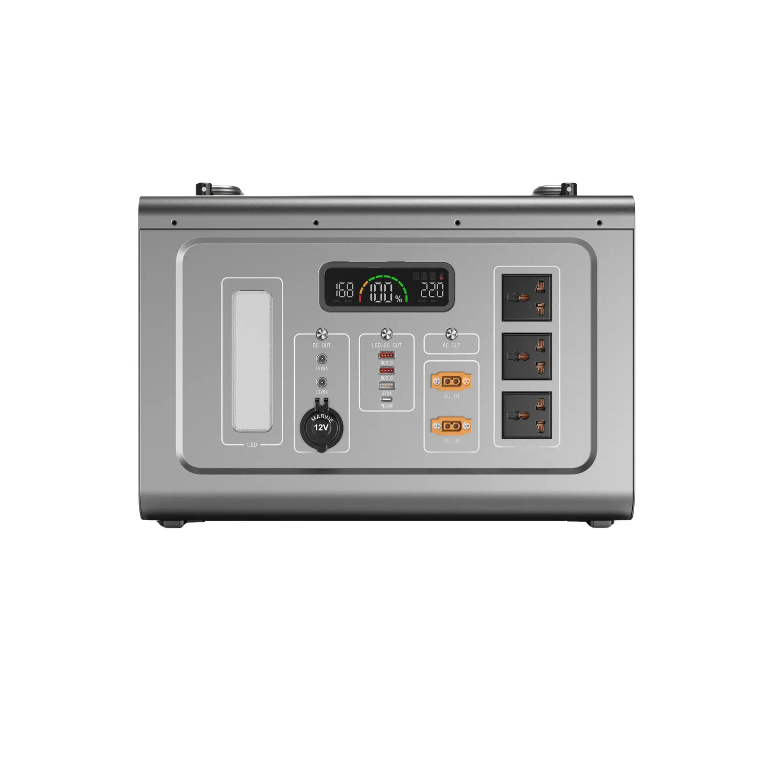 Blisbond HG1500 Portable Power Station